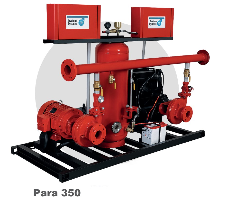 CONFIMAX Para 350 GMP